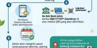 LEAFLET CATERING GIZI